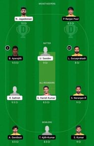CSG vs. NRK Dream11 Team - 2